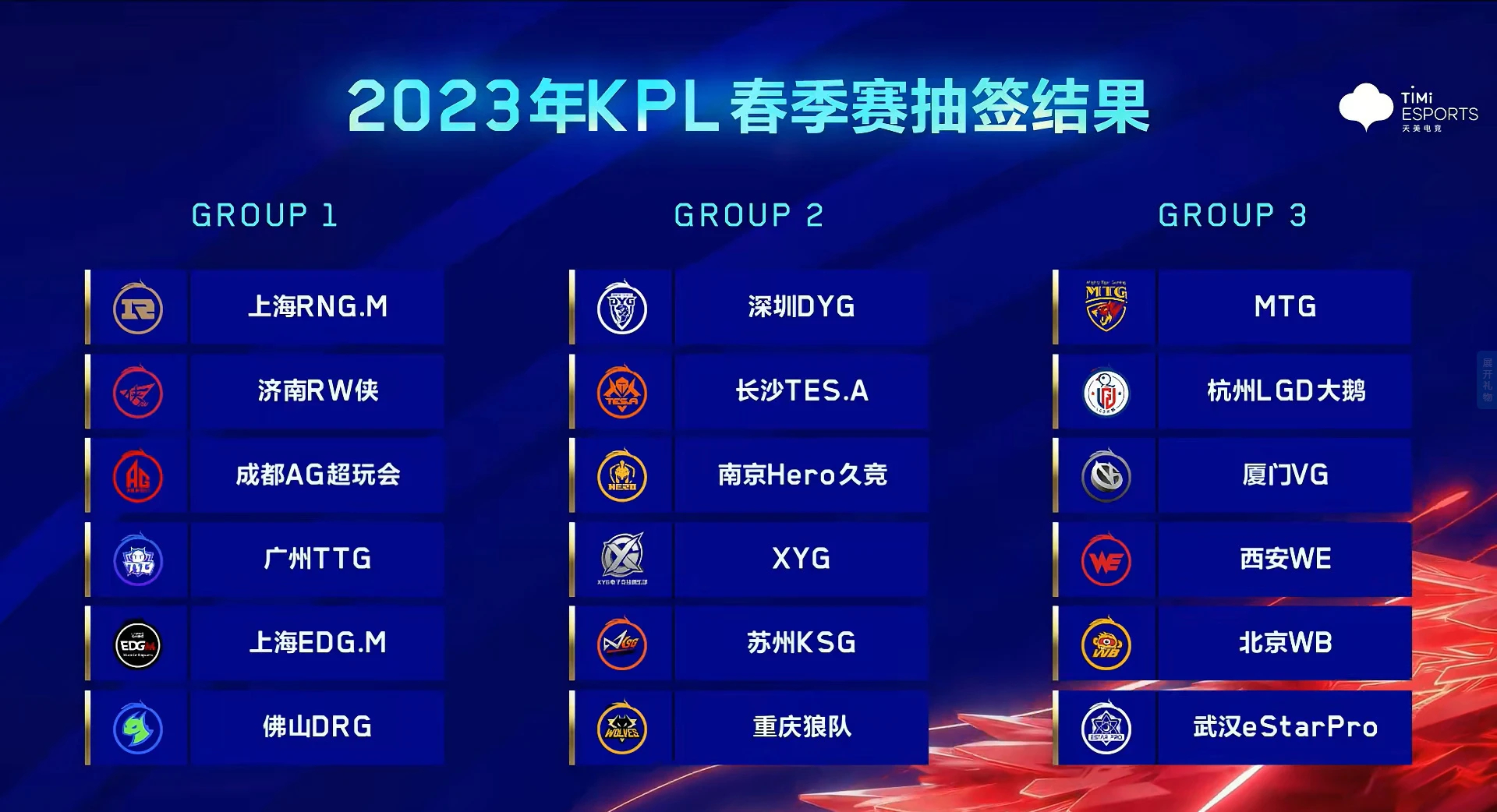 KPL夏季赛常规赛第二轮W3D4：电竞盛宴精彩对决前瞻