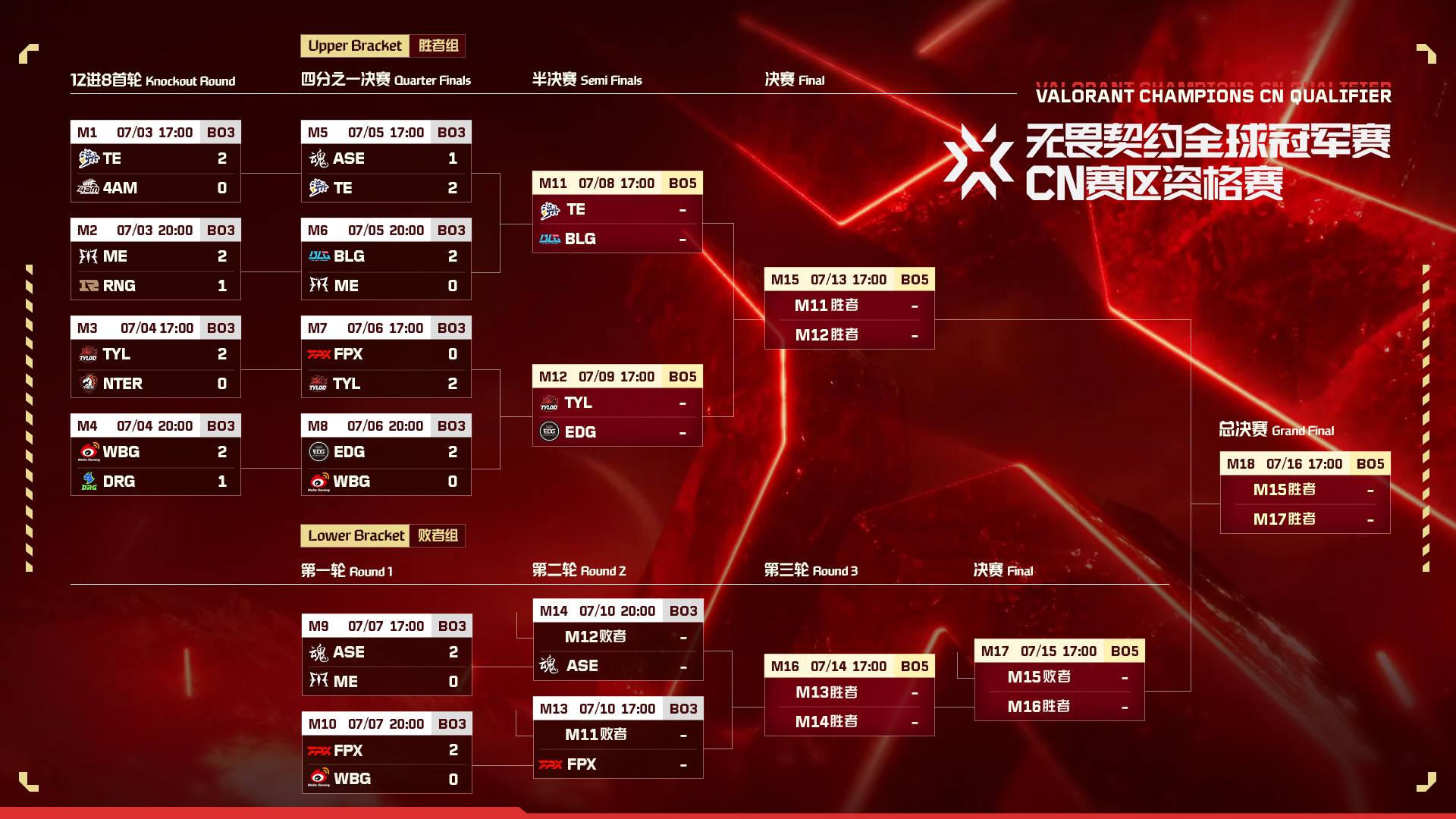 FlyQuest战队迎AZR教练，新赛季目标明确备战电竞行业新征程-多宝电竞